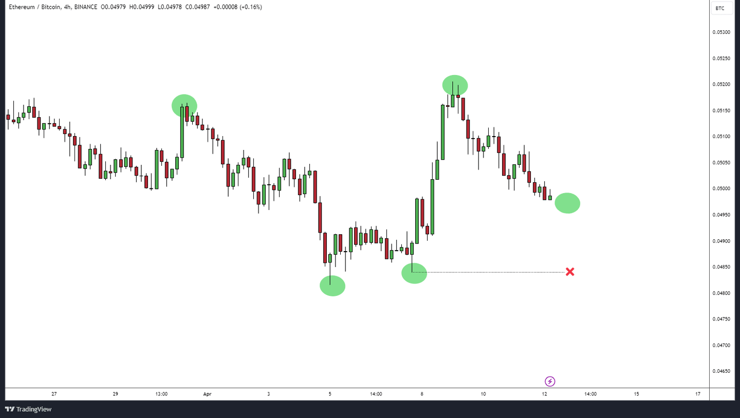 ETHBTC_2024-04-12_08-16-33.png