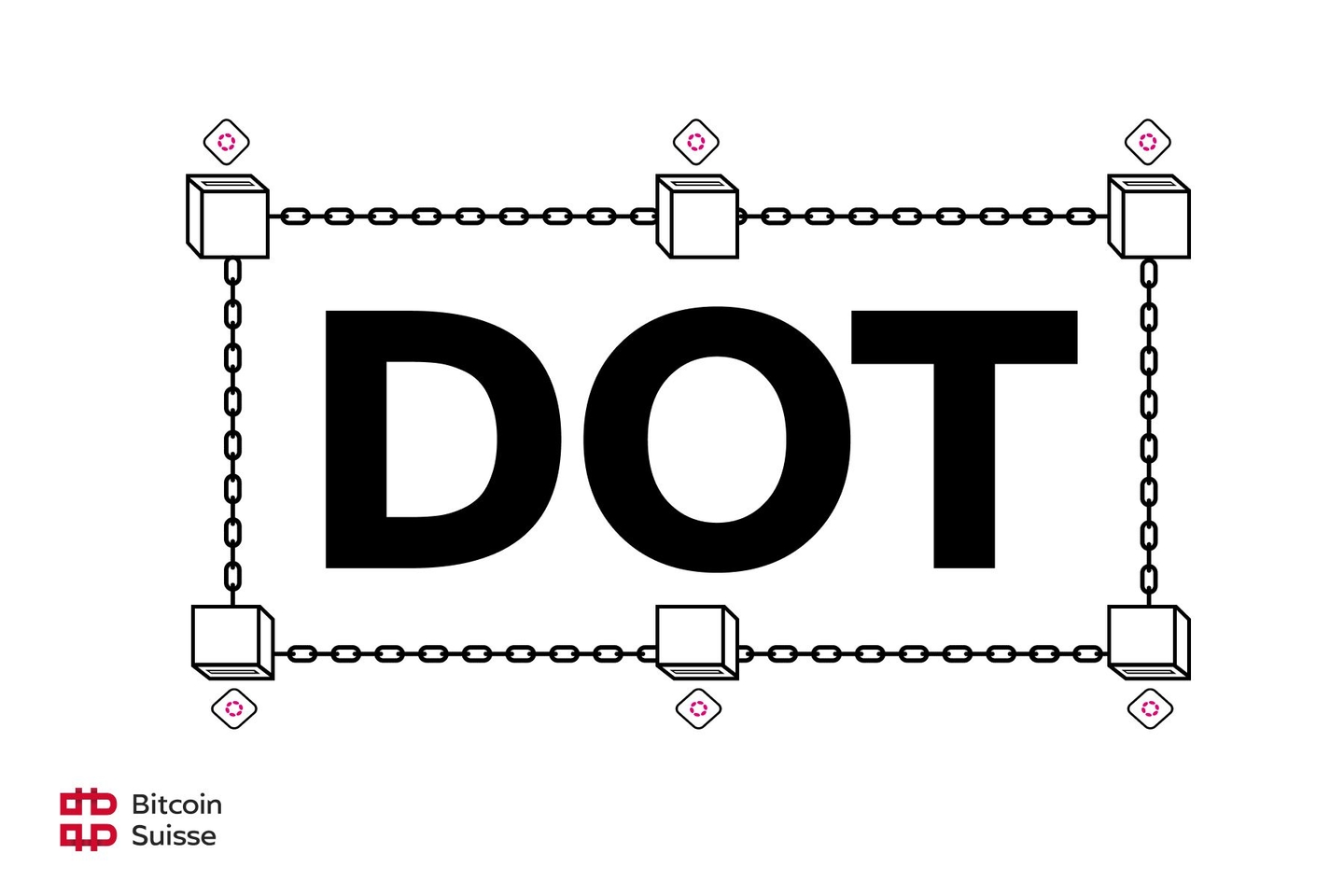 DOT_governance
