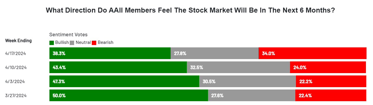 Screenshot 2024-04-19 102546.png