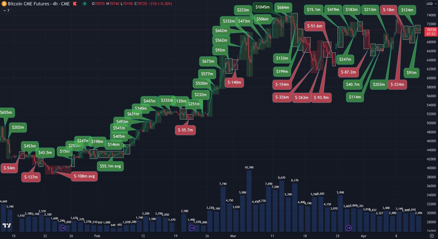 Volume and flows etfs.jpg