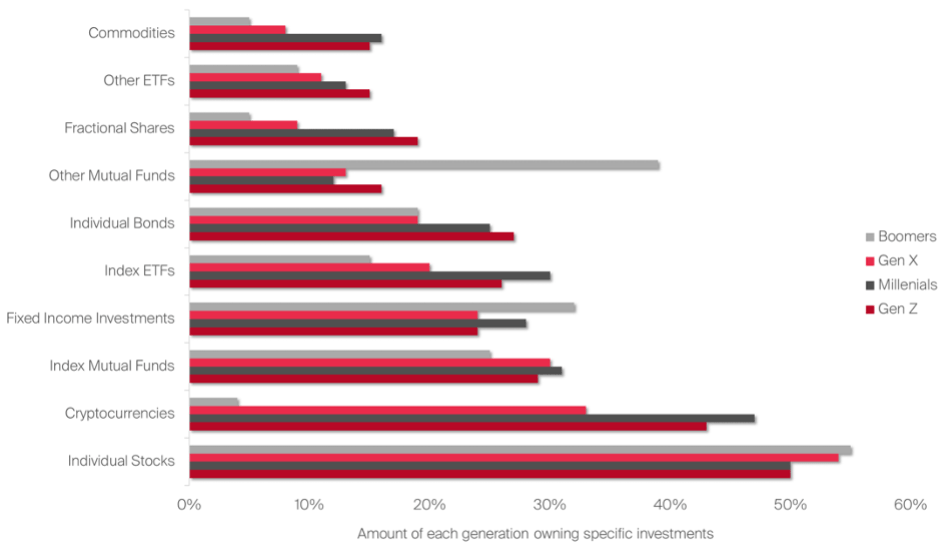 Weekly Wrap 27-01-23.png