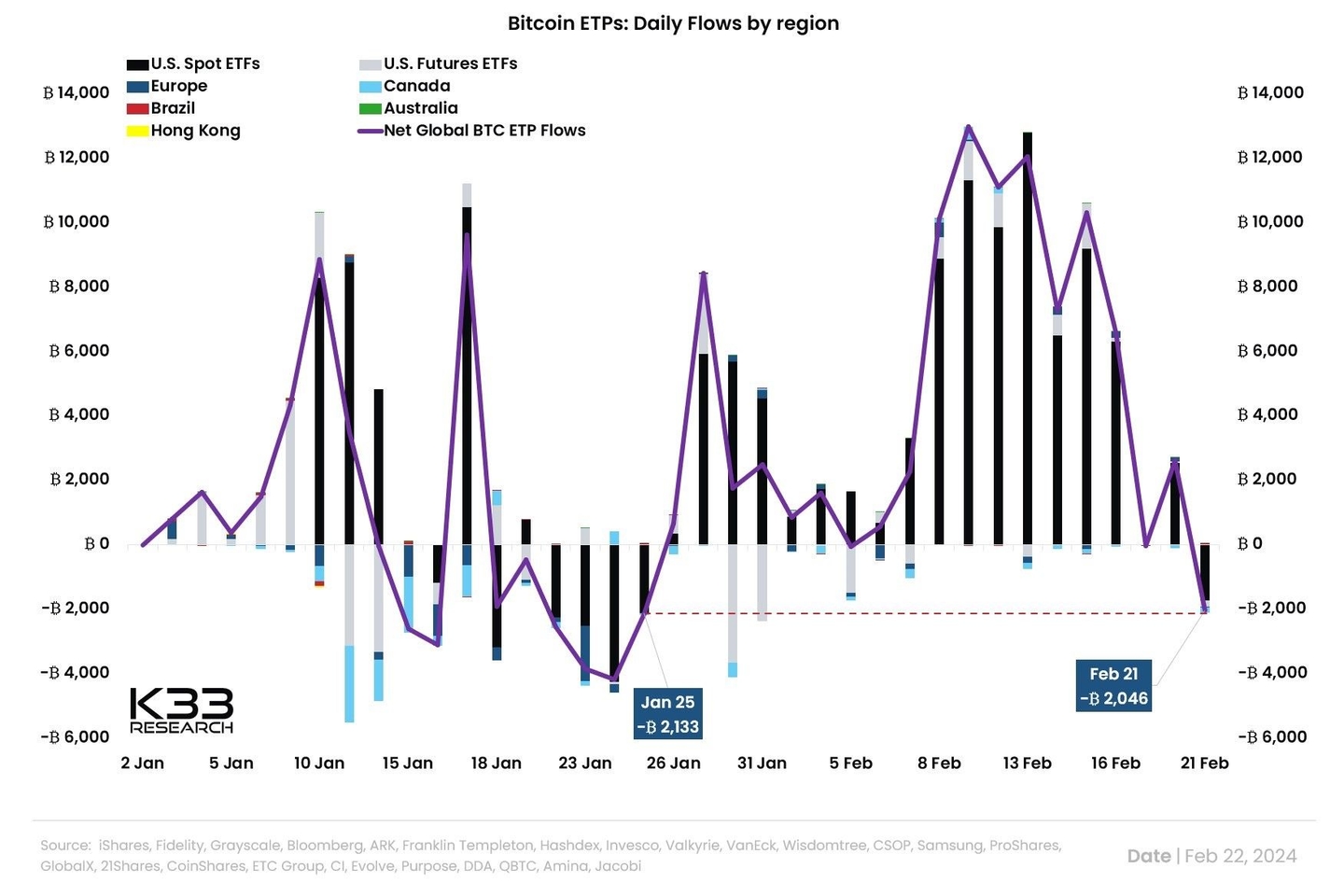 etf flows.jpg