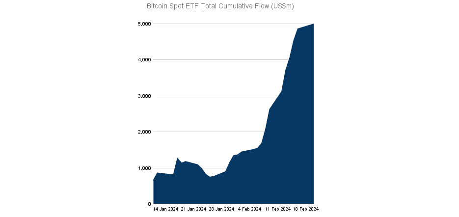etf inflows tuesday.png
