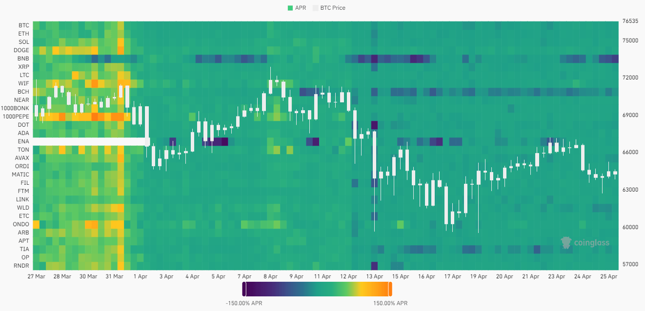 Screenshot 2024-04-26 094414.png