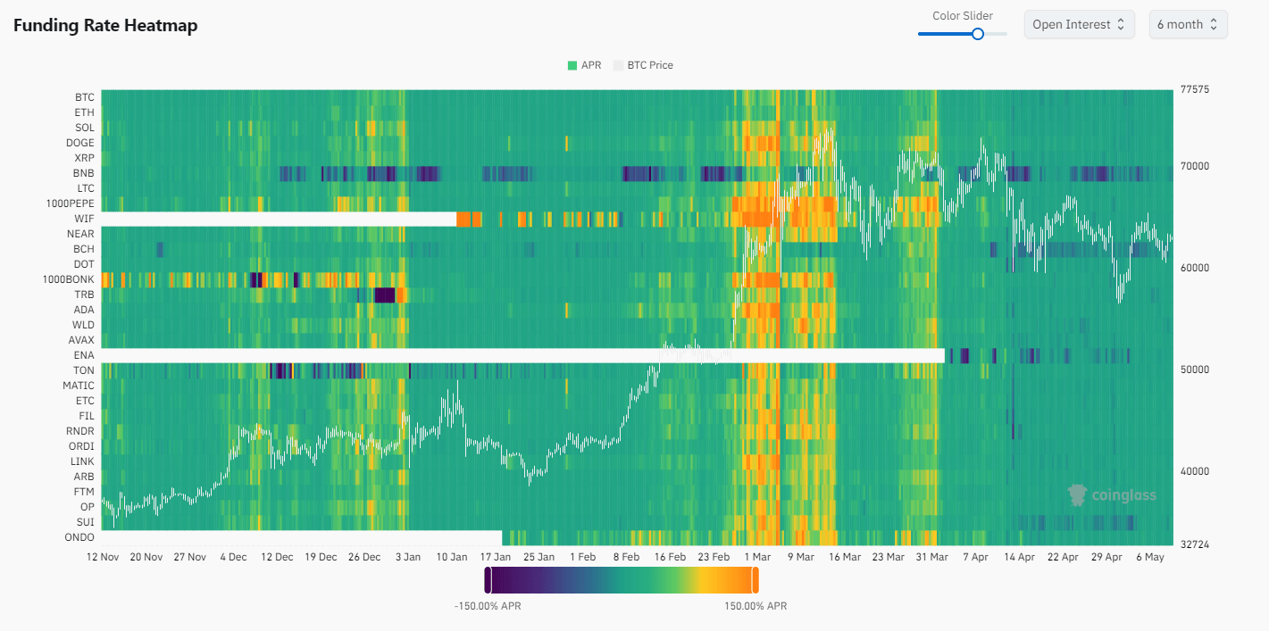 Screenshot 2024-05-10 102929.png