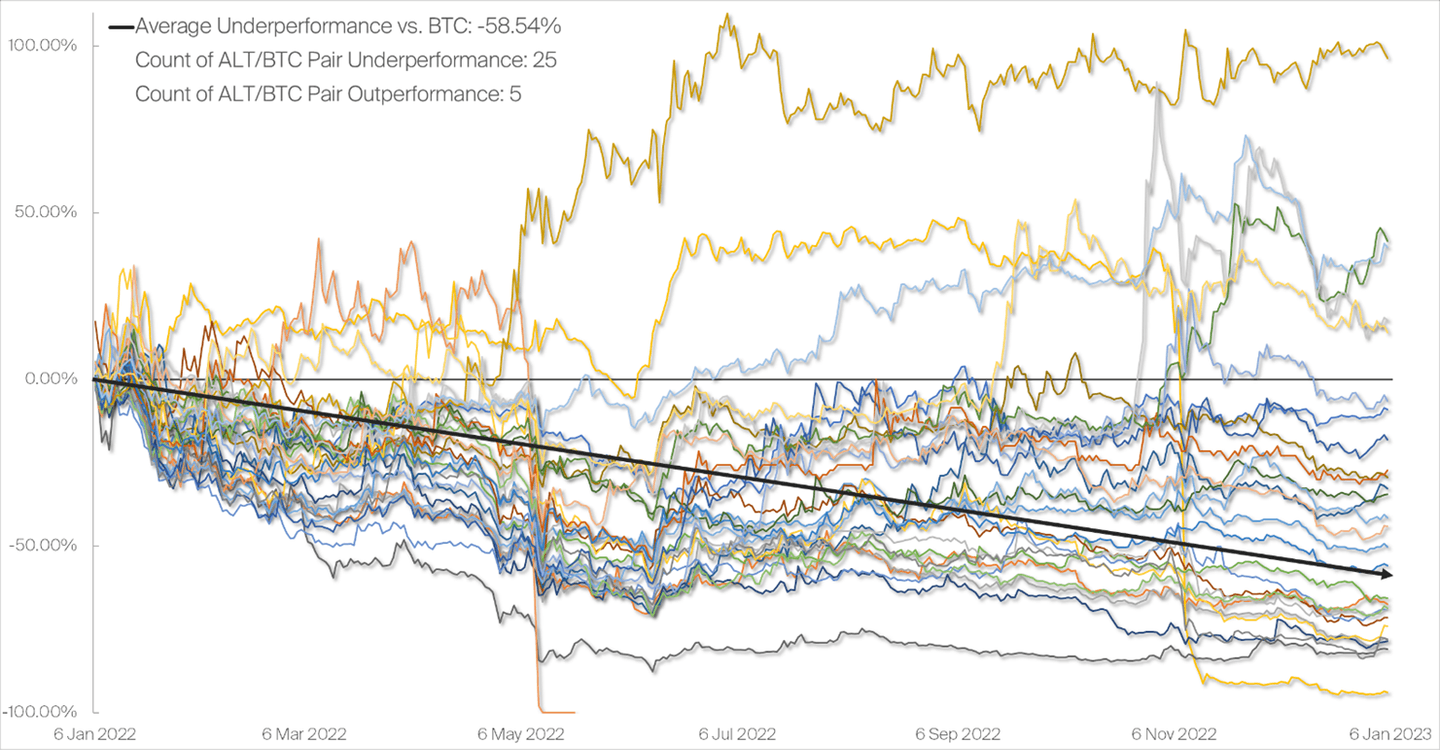weekly wrap 1 2023.png
