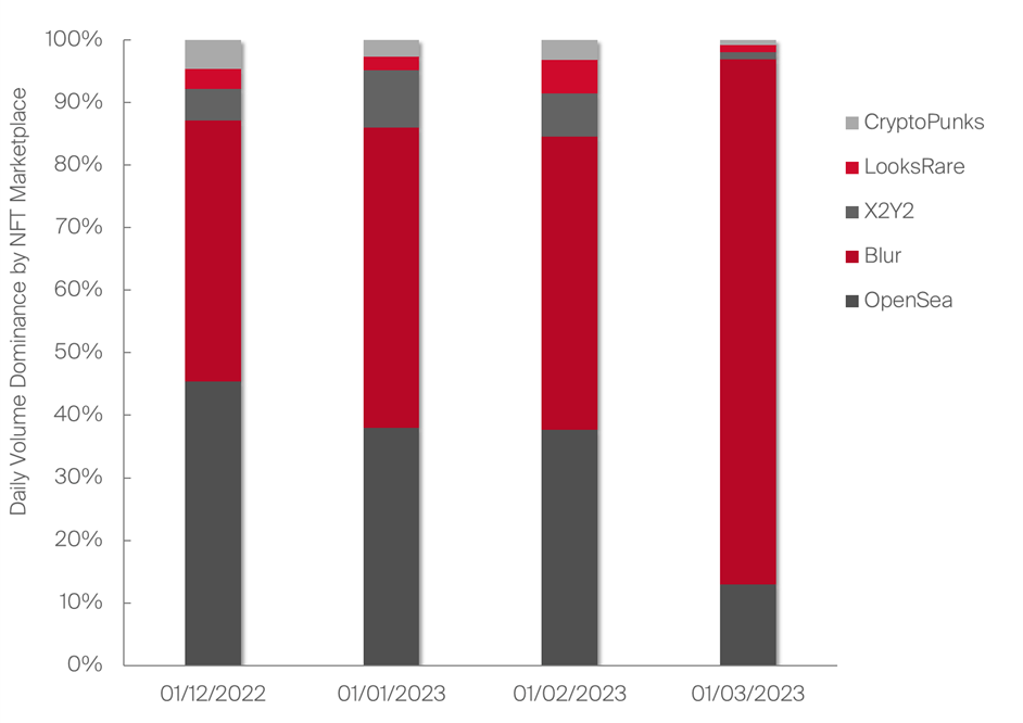 weekly wrap cw9 pic 1.png